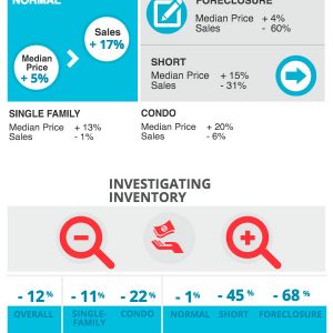 ORRA-June2016-infographic